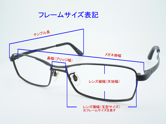 フレームサイズ表記